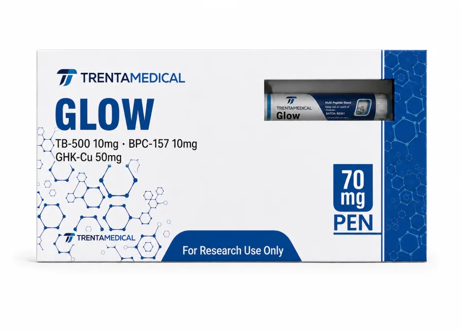 Glow Blend 70mg Pen Kit (TB-500 10mg · BPC-157 10mg · GHK-Cu 50mg)